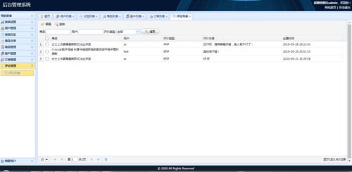 畢業設計基于ssm實現的商城系統 電商購物項目