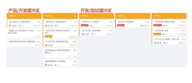 敏捷團隊的病與藥 阿里健康醫藥b2b團隊敏捷轉型手記