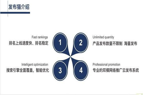 睢陽發(fā)布貓b2b免費(fèi)發(fā)布 24小時咨詢熱線